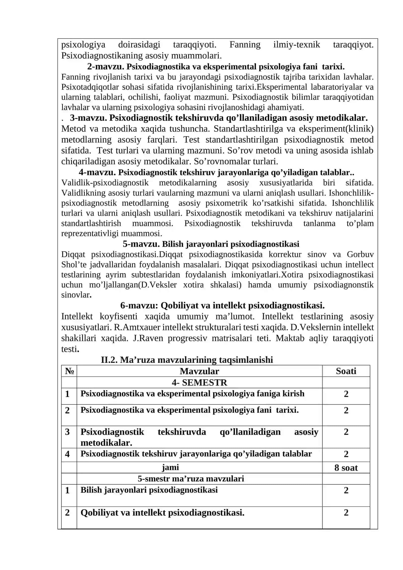 Psixodiagnostika va eksperimental psixologiya fanidan fan dasturi 4