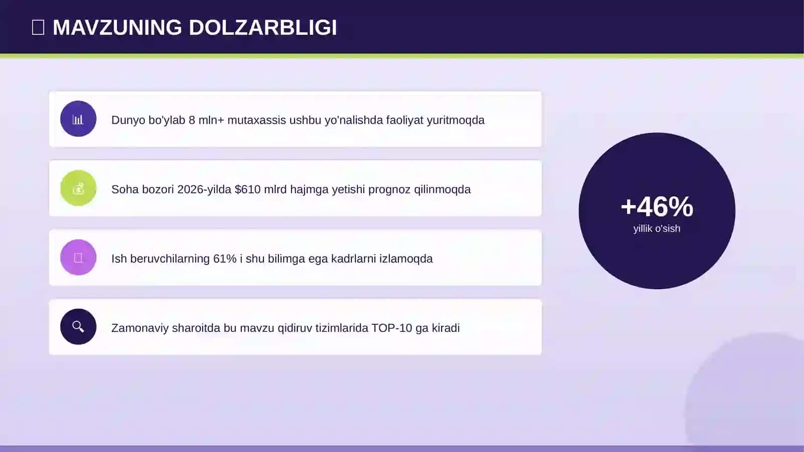 AI agentlar: sifat va samaradorlik (zamonaviy sharoitda) [rahbarlar uchun] 4