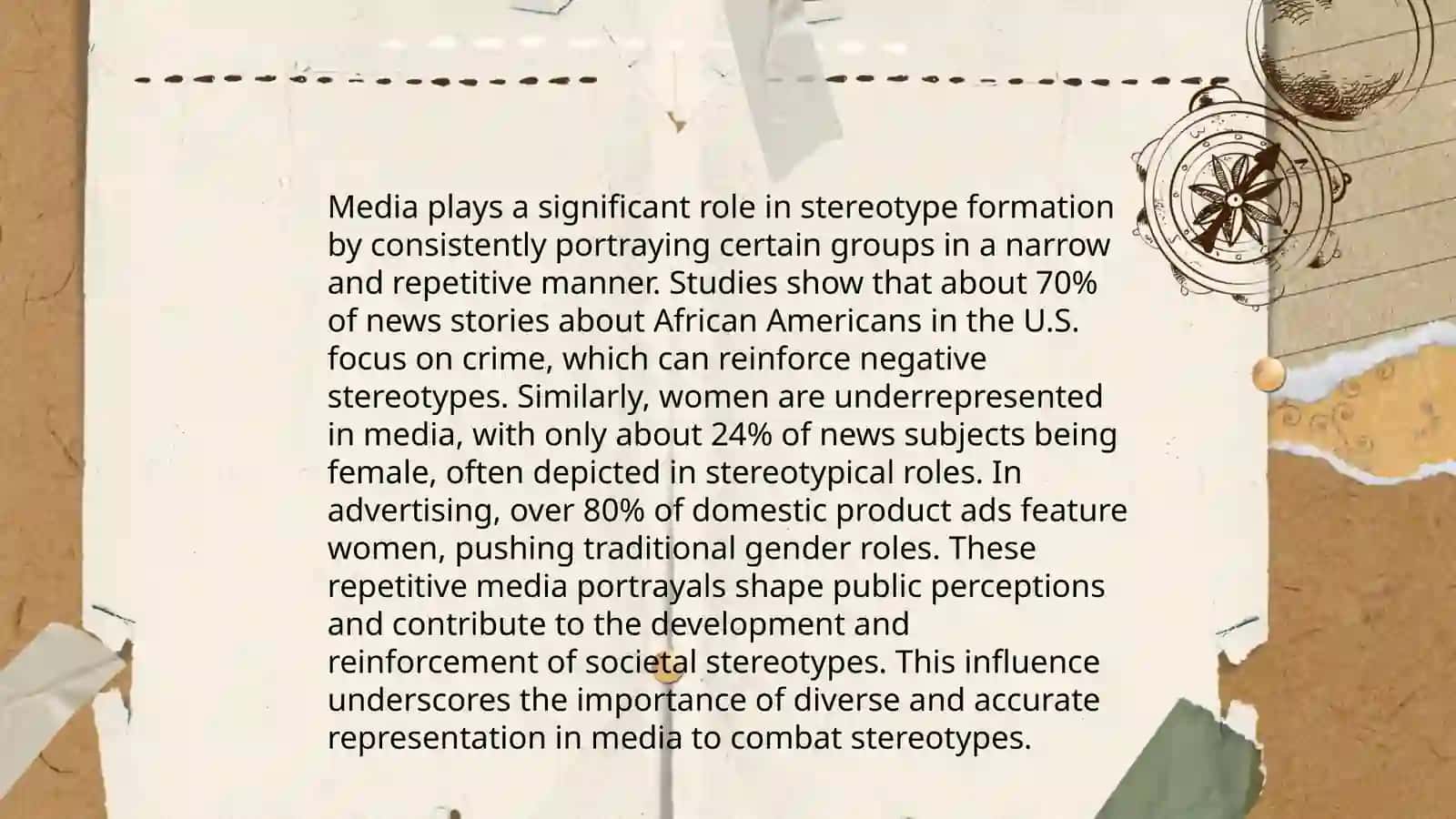 Stereotypes, images, symbols 4