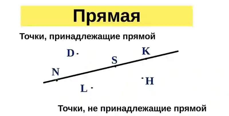 Геометрия 4