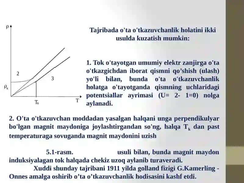 O’TA O’TKAZUVCHANLIK VA UNING KVANTOMEXANIK TALQINI 4