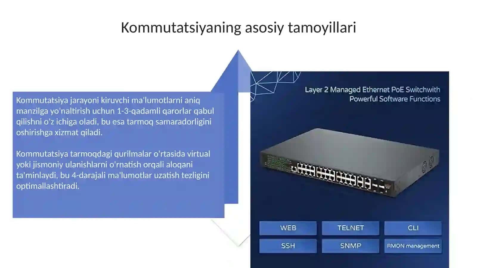 Ruxsat etilgan tarmoqlarda kommutatsiya funksiyasi 4