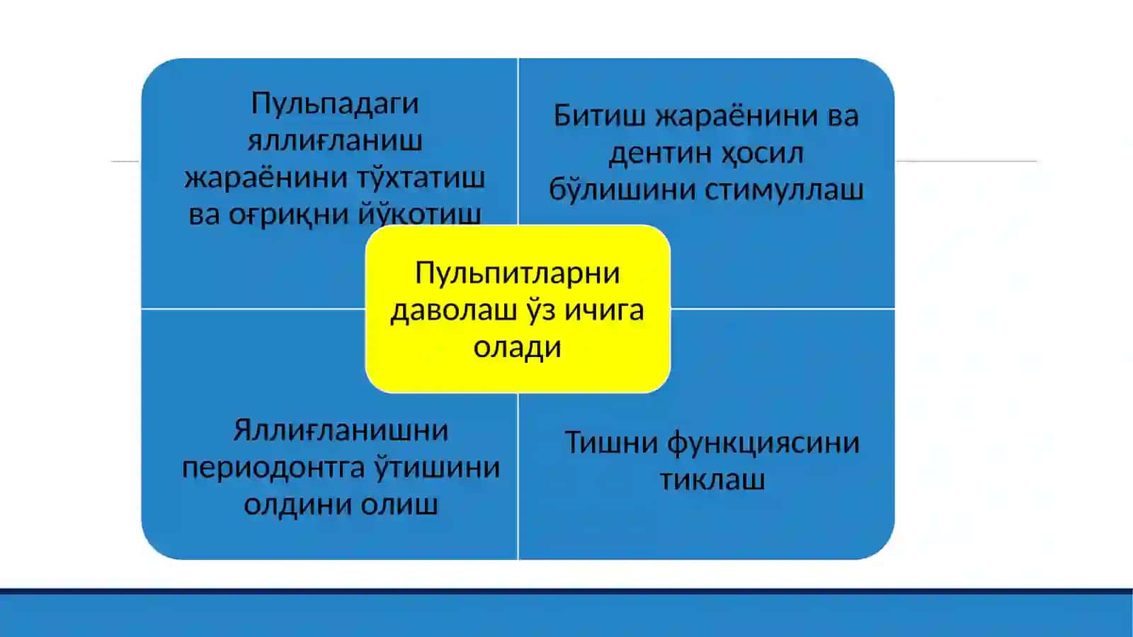 vital amputatsiya 4