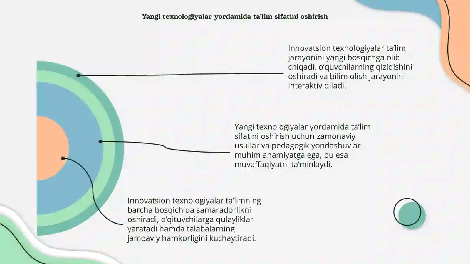 Innovatsion texnologiyalar ta’lim sifatini oshirish manbai sifatida 4