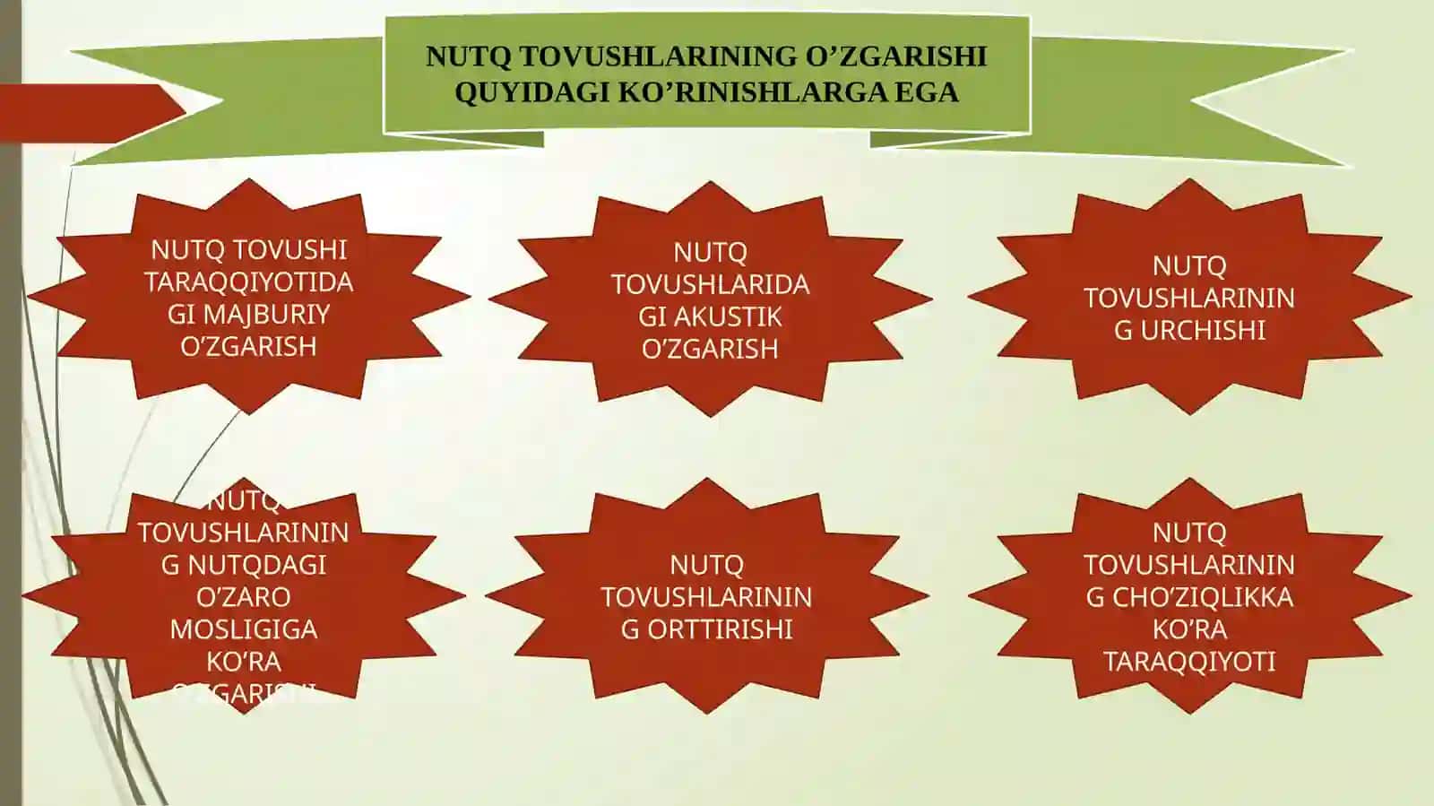 FONETIKA VA FONOLOGIYA,NUTQ APPARATI.ONA TILINING UNLI TOVUSHLARTIZIMI.HOZIRGI O’ZBEK ADABIY TILINING UNLI VA UNDOSH FONEMALARI 4
