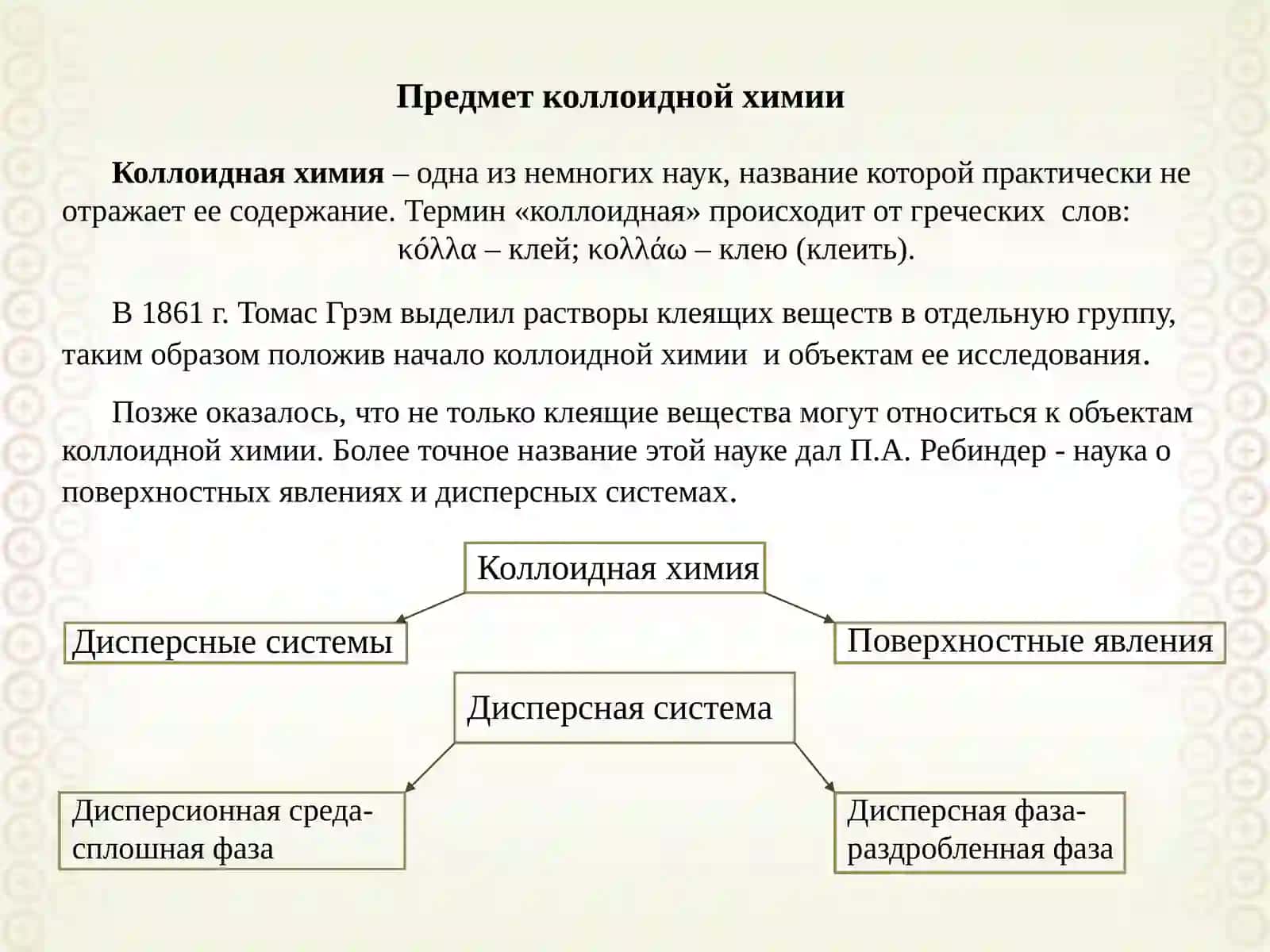 Коллоидная химия 4