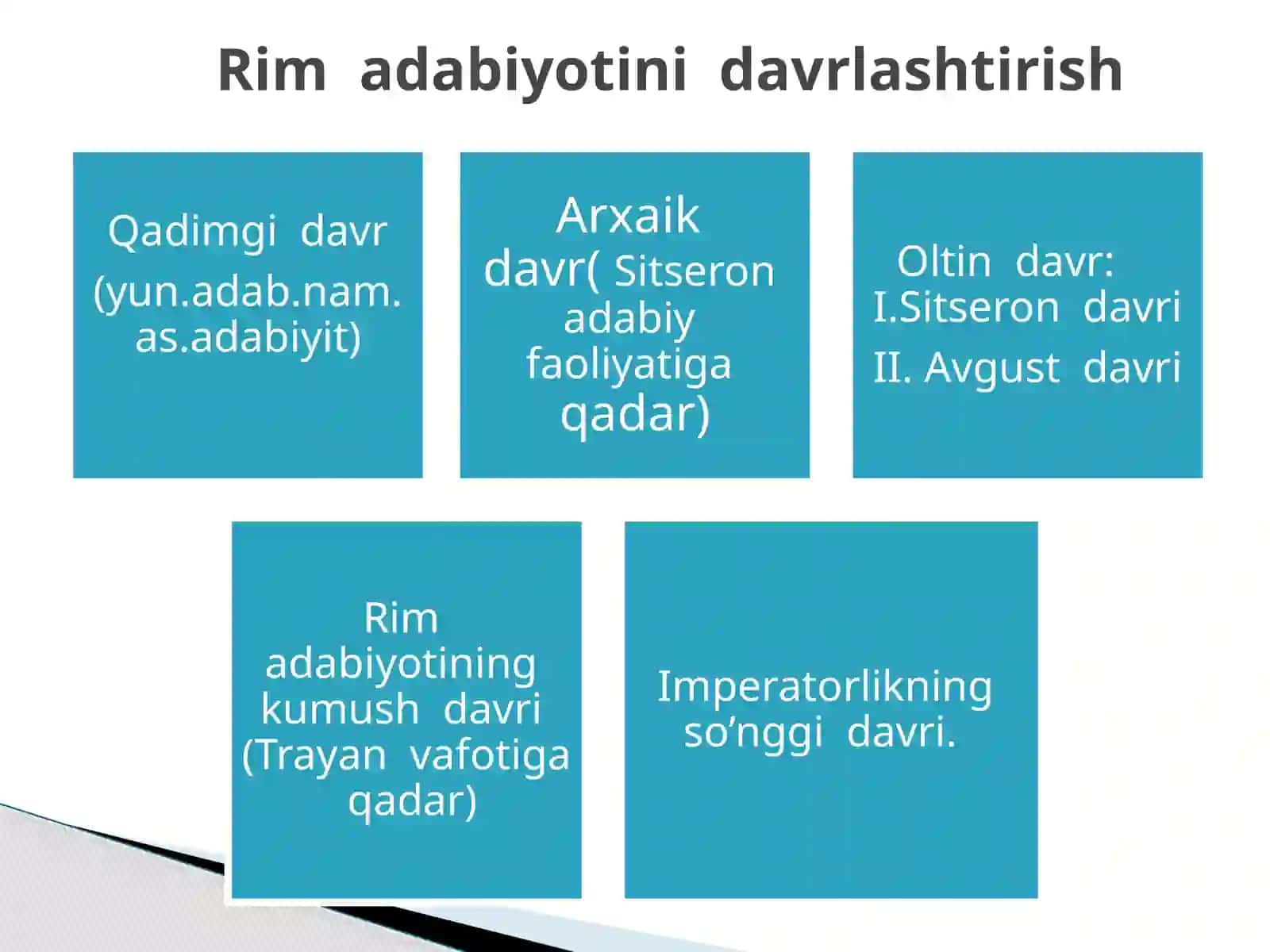 Rim adabiyoti 4