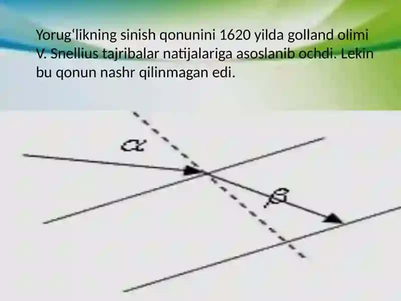 Yorug'liking sinish va qaytish qonuni. Tibbiy tashxis amaliyotida  refraktometrik usullarning qo'llanilishi. Tibbiyotda endoskopik  usullarning qollanishi. Lazerning tibbiyotda qollanishi 4