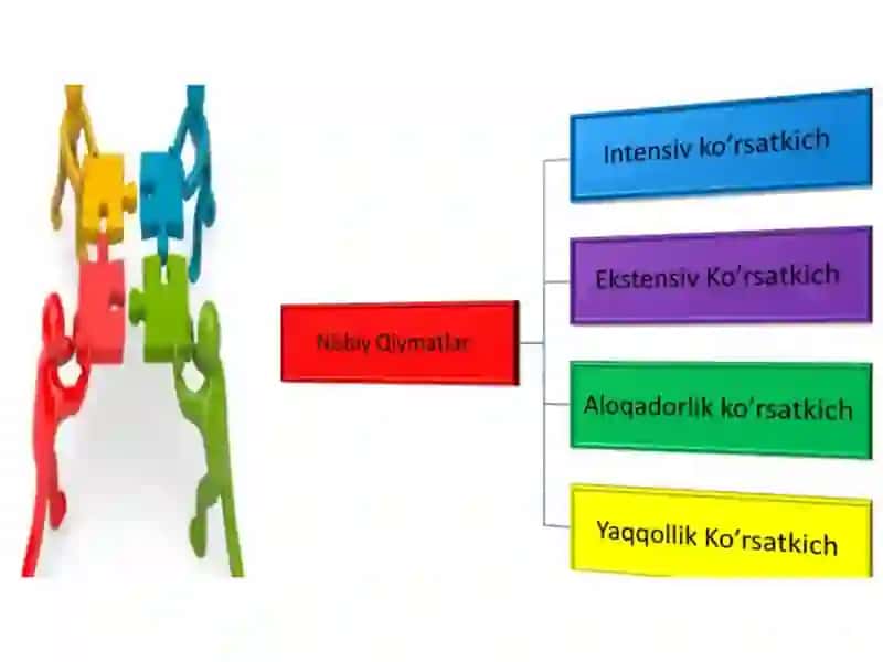 Tibbiyprofilaktika202ASoibovUsmonjon 4