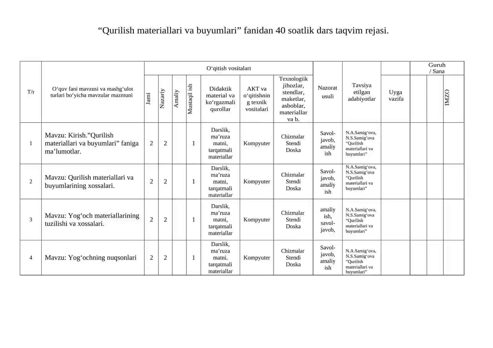 “Qurilish materiallari va buyumlari” fanidan O‘QUV MATERIALLAR TO‘PLAMI 4