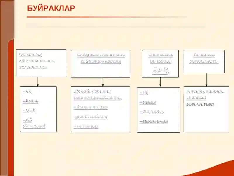 УРОЛОГИК КАСАЛЛИКЛАР БИЛАН КАСАЛЛАНГАН БЕМОРЛАРНИ ТЕКШИРИШ 4
