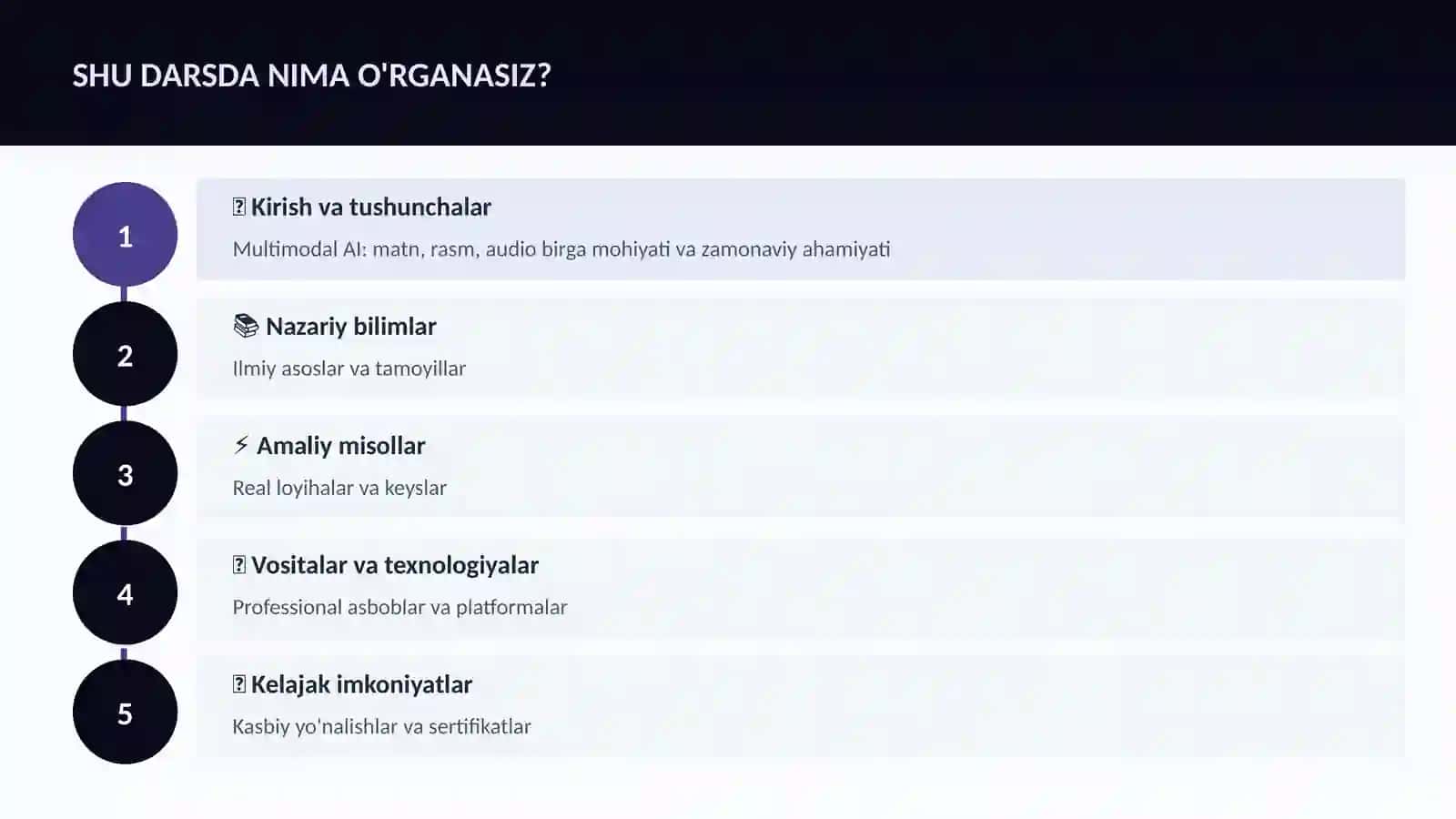 SUN'IY INTELLEKT ASOSLARI 4