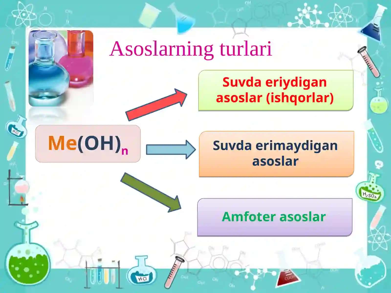 asoslar olinishi. 4