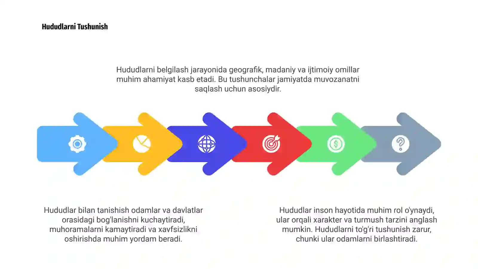 Mening Hududim 4