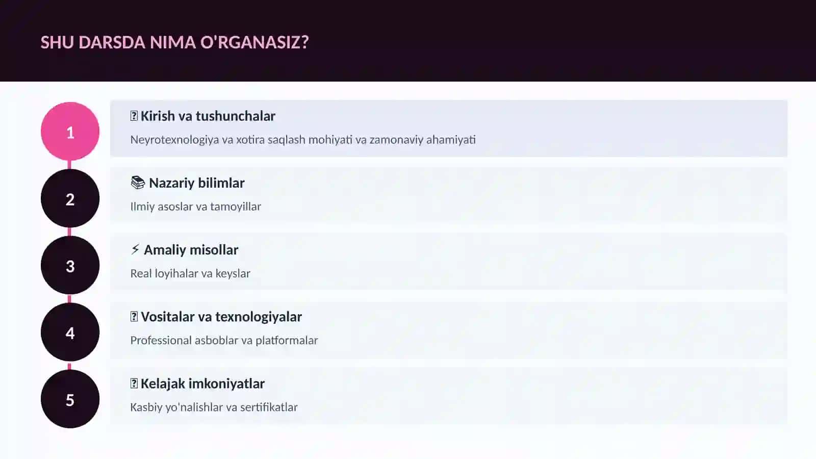 NEYROTEXNOLOGIYA VA MIYA 4