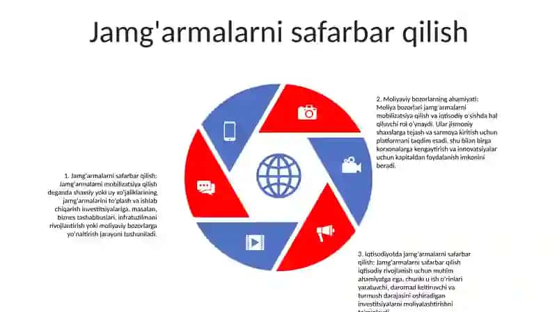 Moliya Bozorining Iqtisodiyotdagi Ahamiyati Va O'Rni 4