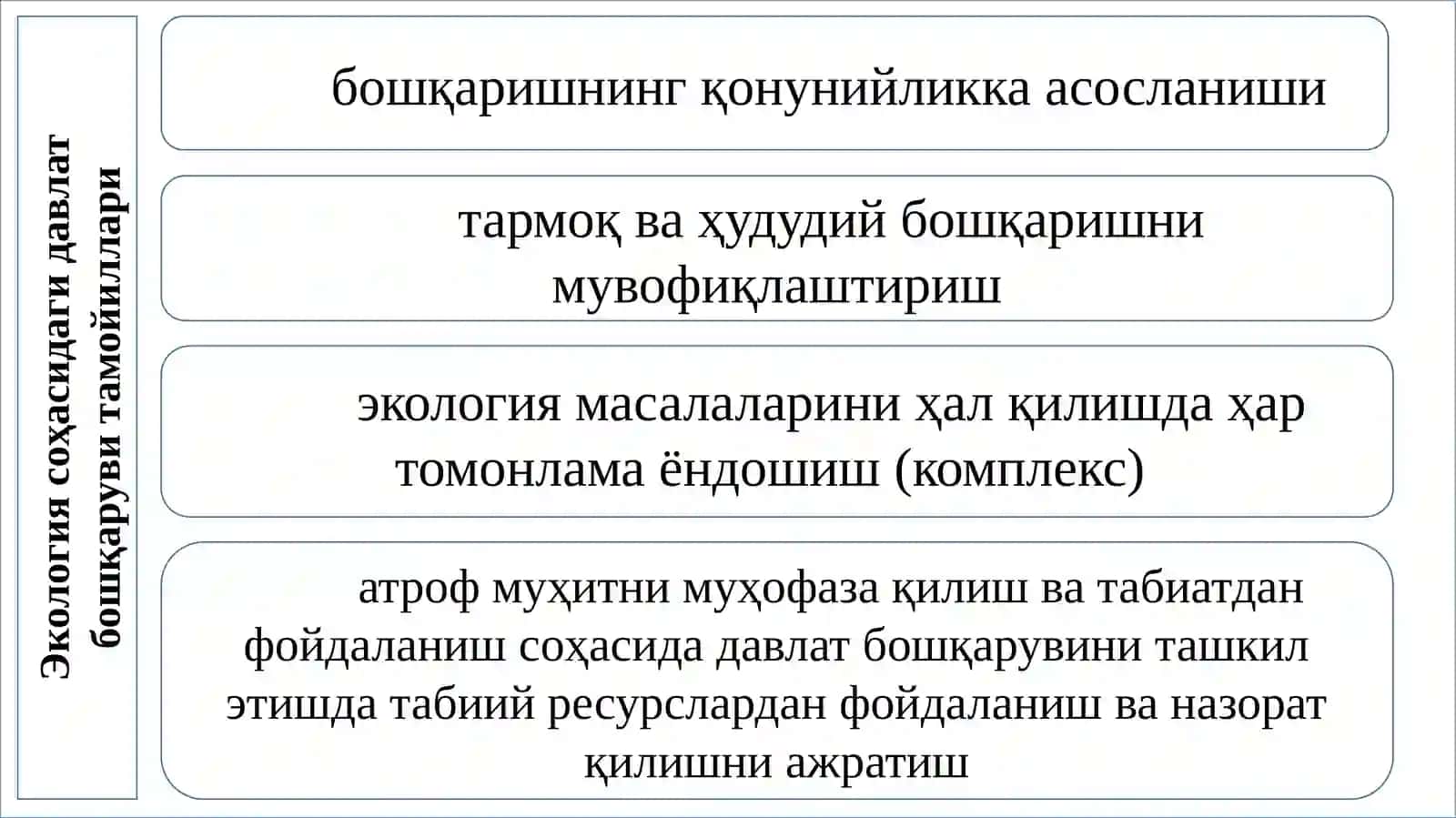 АТРОФ МУҲИТНИ МУҲОФАЗА ҚИЛИШ ВА ТАБИАТДАН ФОЙДАЛАНИШ СОҲАСИДА ДАВЛАТ БОШҚАРУВИ 4