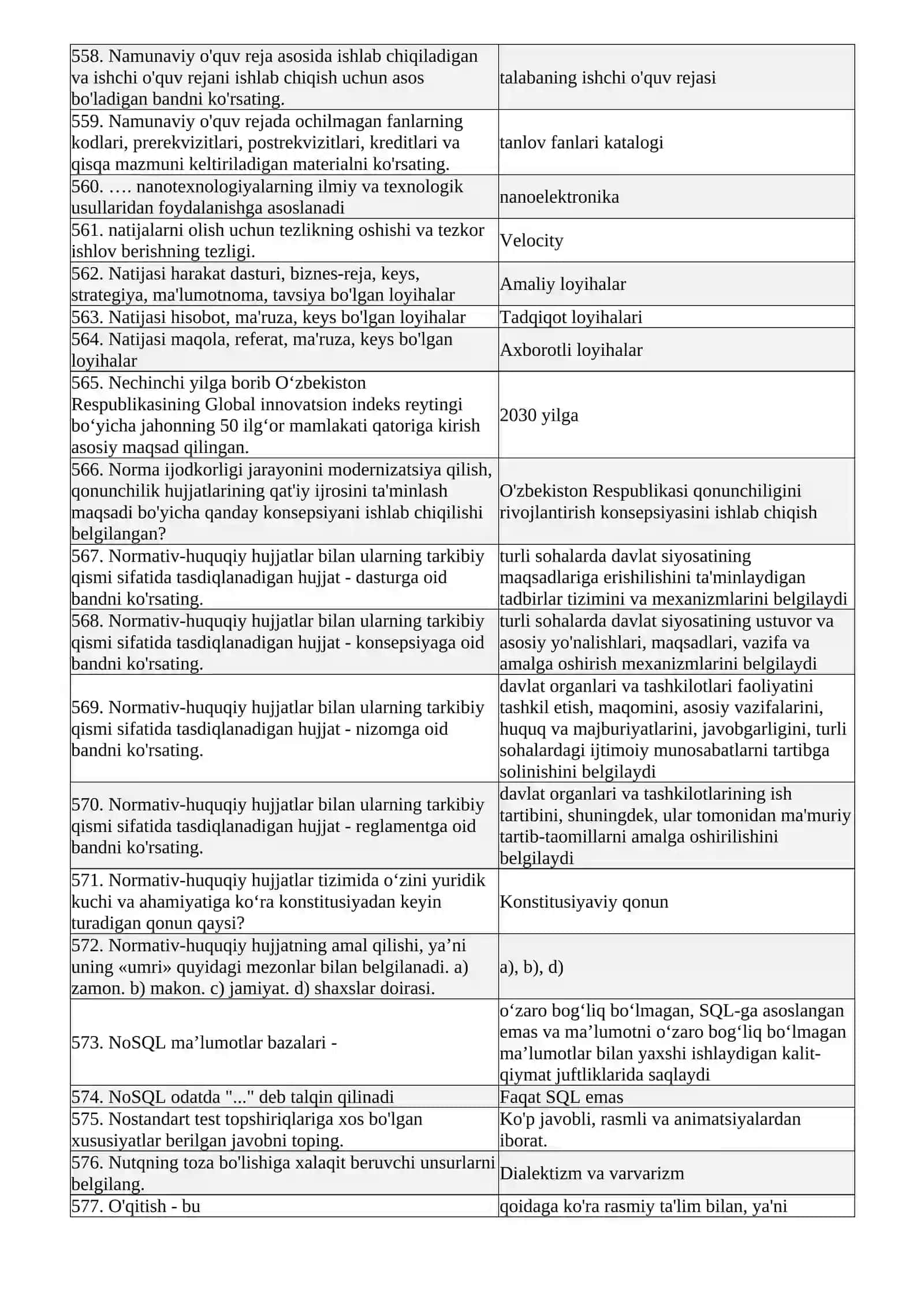 Malak oshirish imtihon Savol-javoblar 2-qism (1031 ta) 4