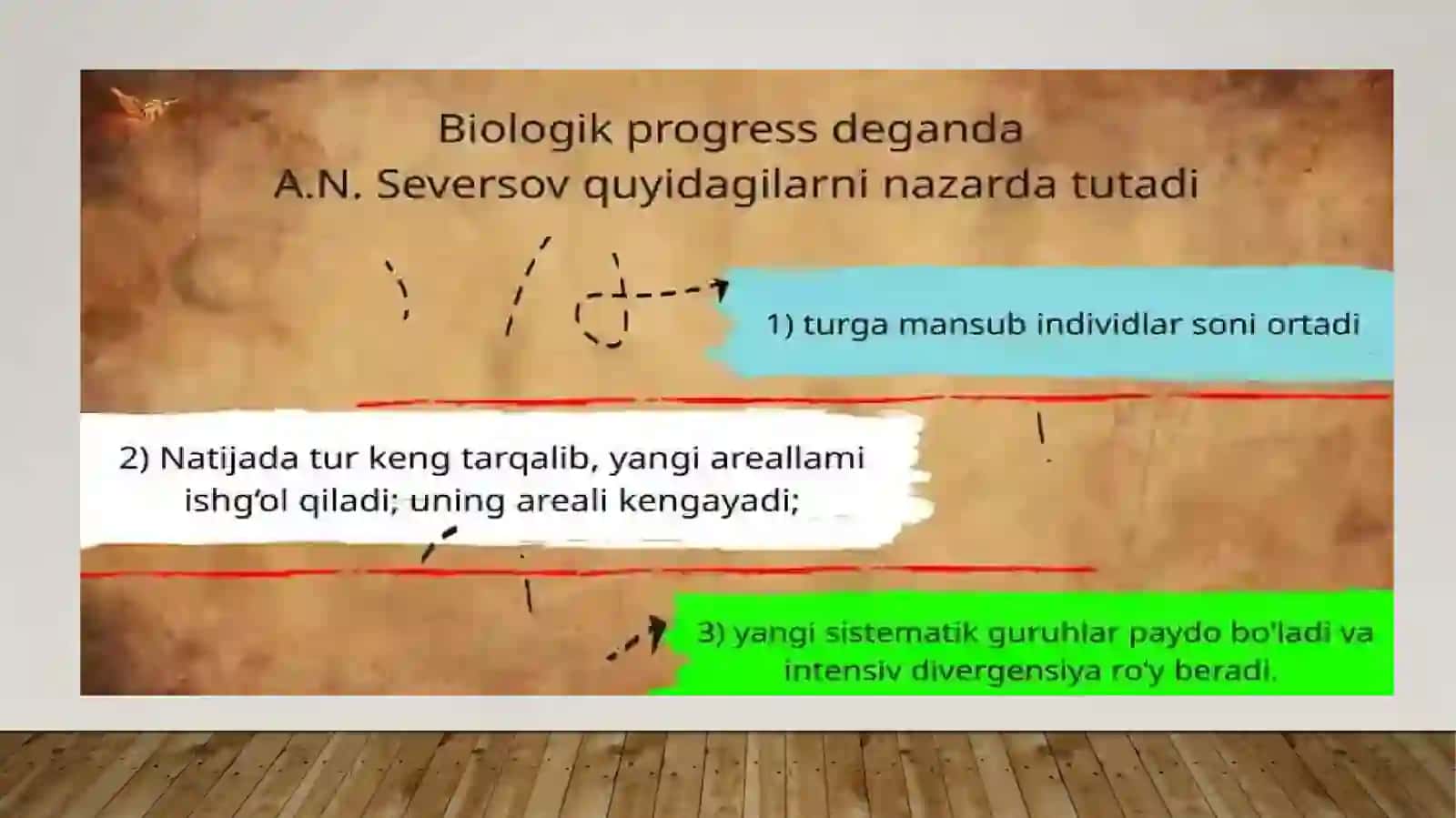 Biologikprogressvaregress:aramorfoz,idioadaptatsiyavaumumiydegeneratsiya 4