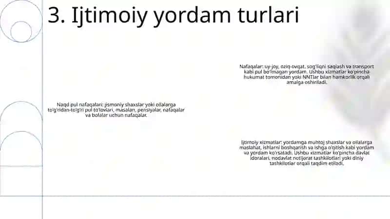 Ijtimoiy Yordam Va Uning Turlari 4