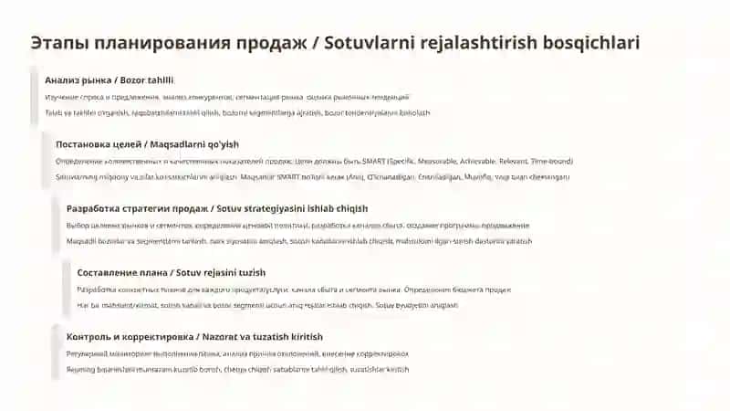 Sotuvlarni rejalashtirish, korxona faoliyatini kengaytirish va kelajakka investitsiyalar 4