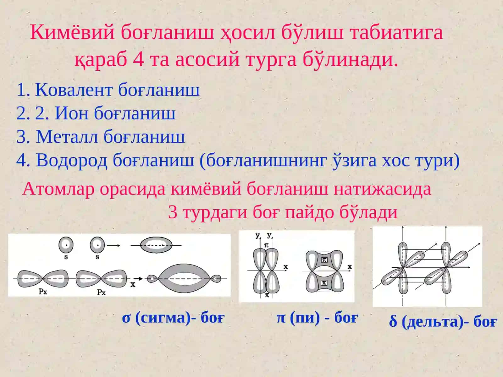 Кимёвий боғланиш 4