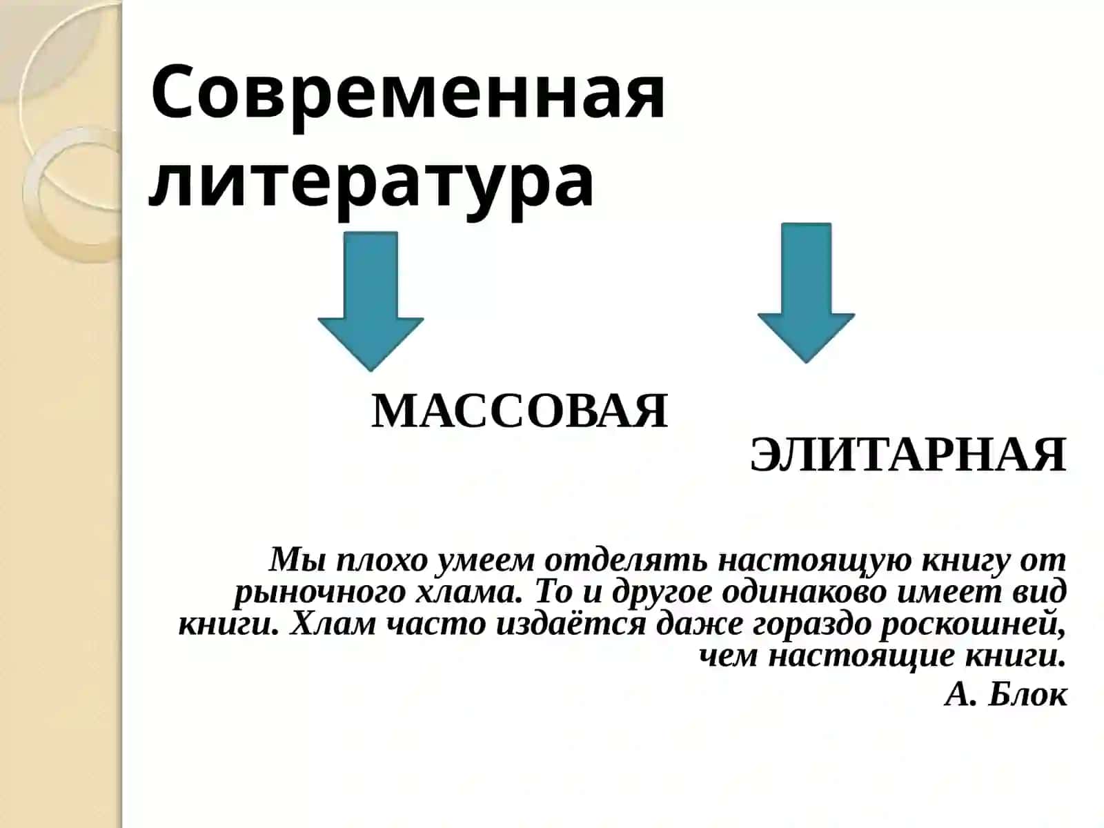 Современная русская литература (конец XX – начало XXI века) 4