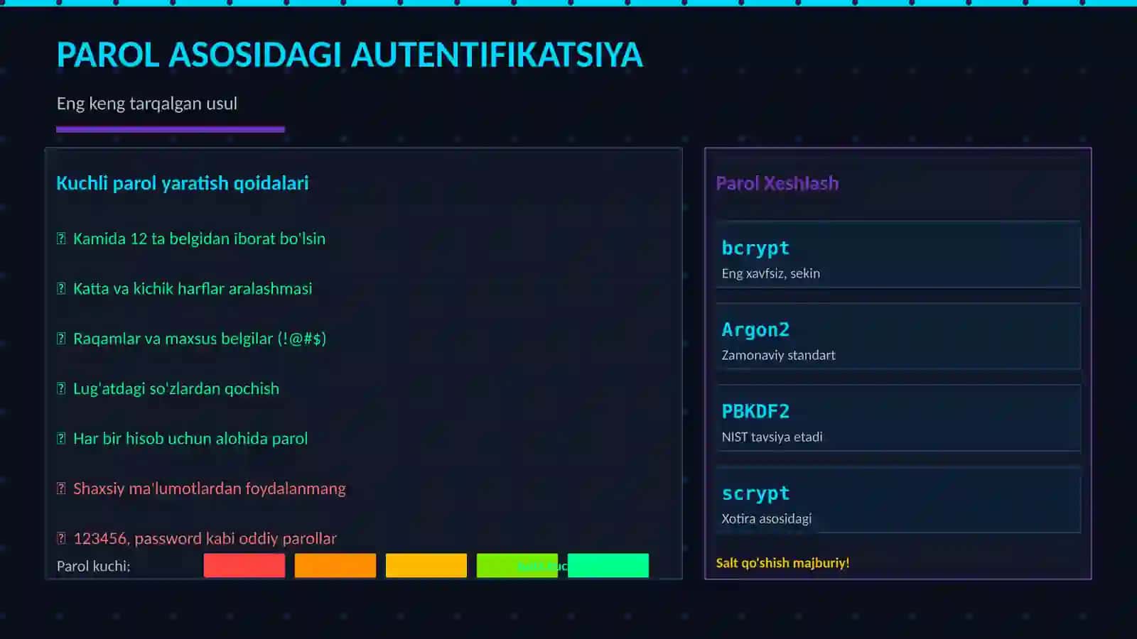 KOMPYUTER TARMOQLARIDA AUTENTIFIKATSIYA VA AVTORIZATSIYA USULLARI 4