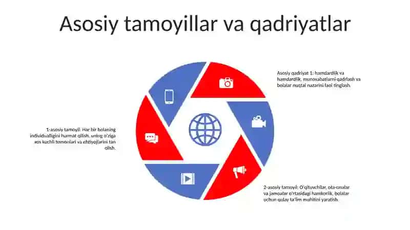 Ijtimoiy Pedagogika Asoslari 4