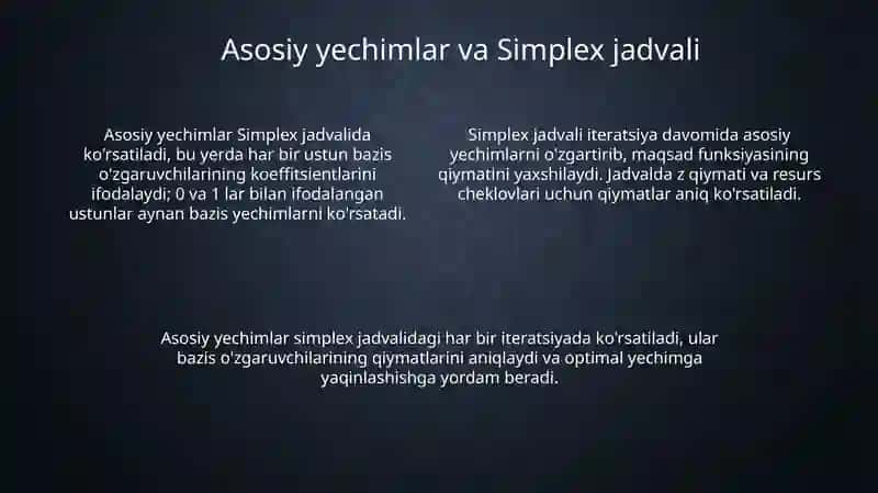 Simpleks usuli 4