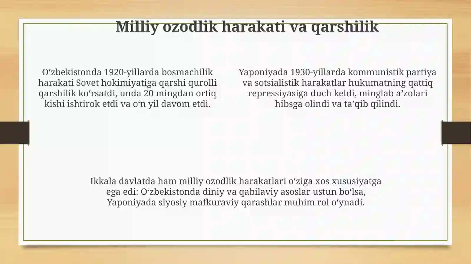 Jahon urushlari oraligʻida Oʻzbekiston va Yaponiya: Siyosiy tuzilmalar va ideologiyalar 4