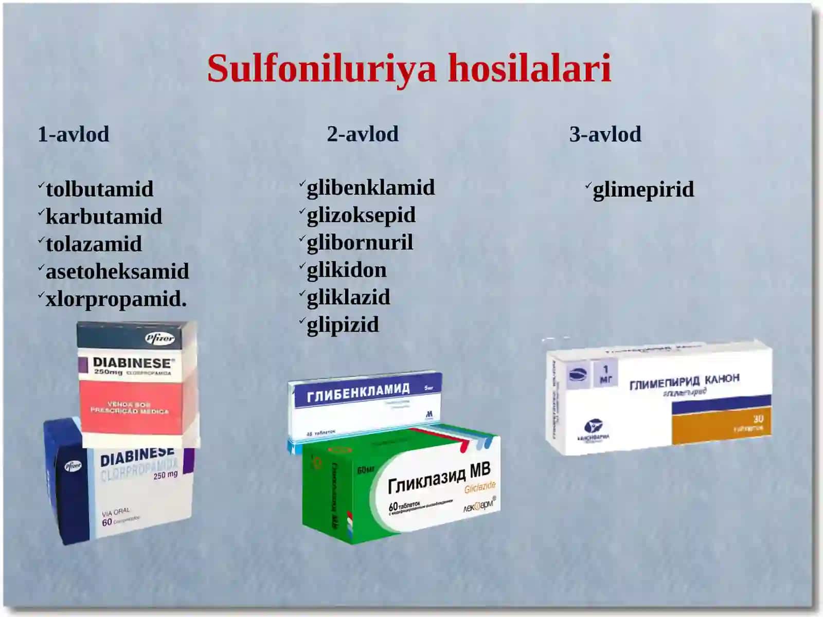 Gipoglikemik dorivolar klinik farmakologiyasi 4