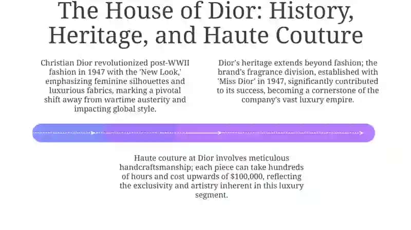 Dior: A Personal Style Statement 4