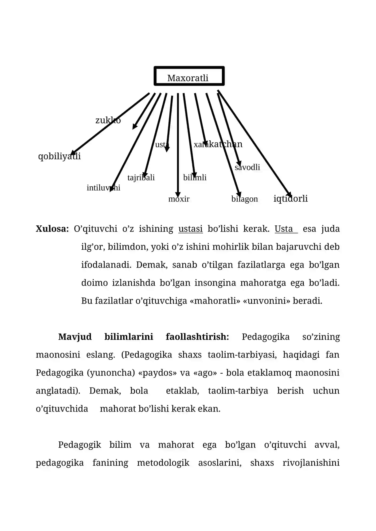 Pedagogik mahorat tushunchasi 4