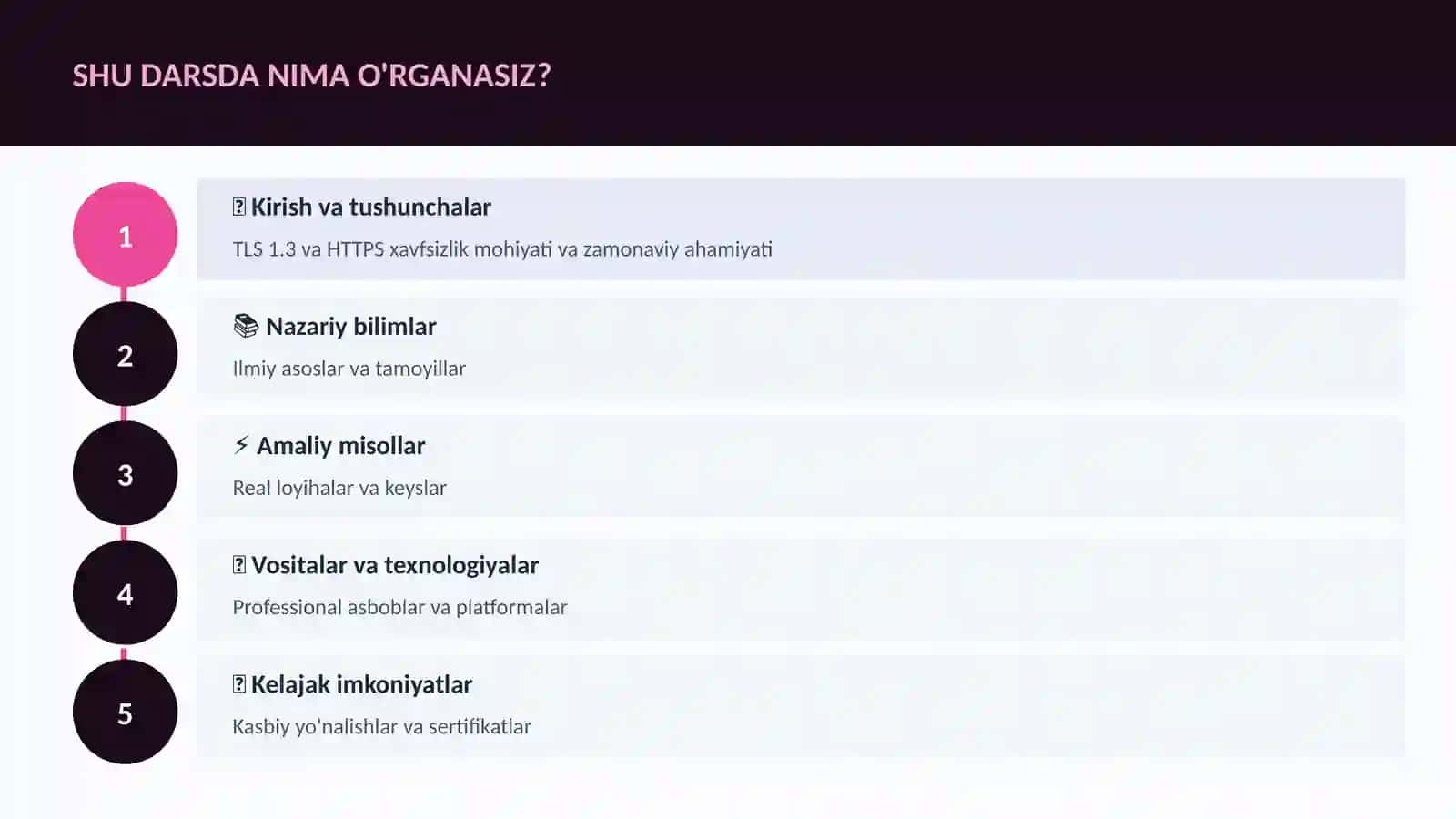 KIBERXAVFSIZLIK 4