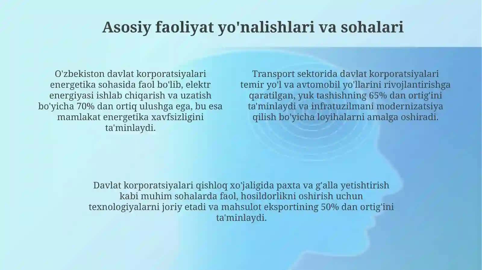 O'zbekiston Davlat Korporatsiyalari 4