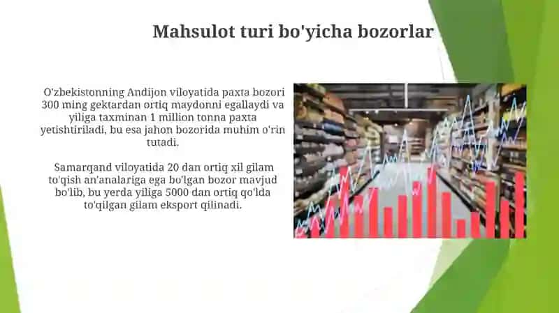 Bozor va bozor turlari 4