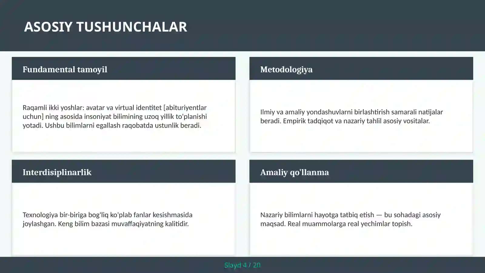Raqamli ikki yoshlar: avatar va virtual identitet [abituriyentlar uchun] 4