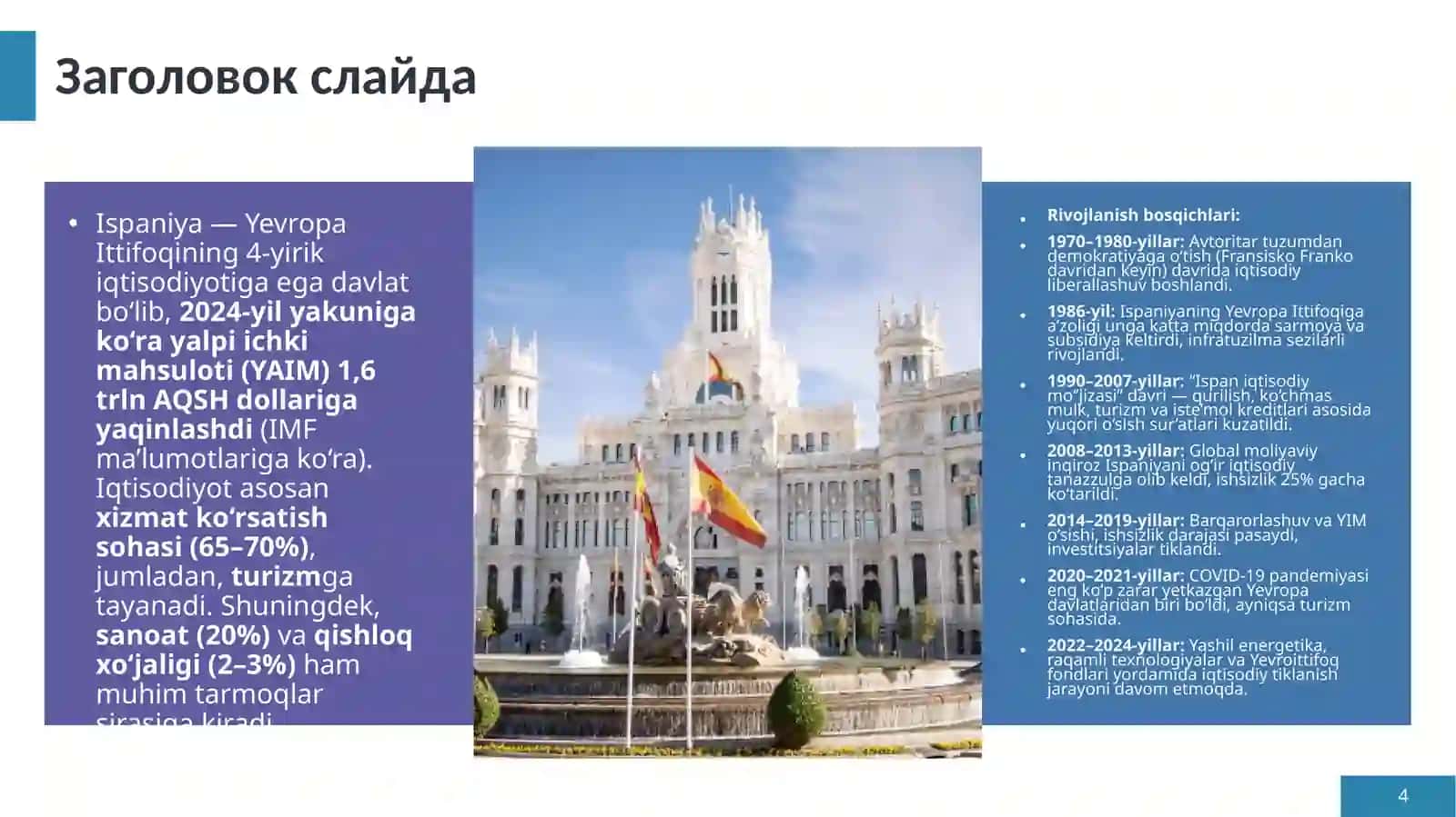 Ispaniya iqtisodiyoti 4