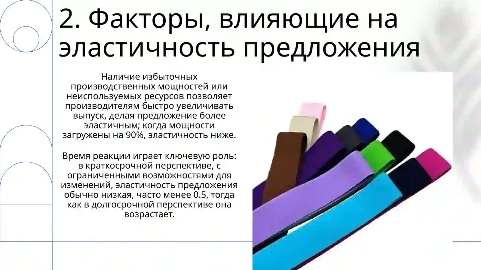 Эластичность предложения 4