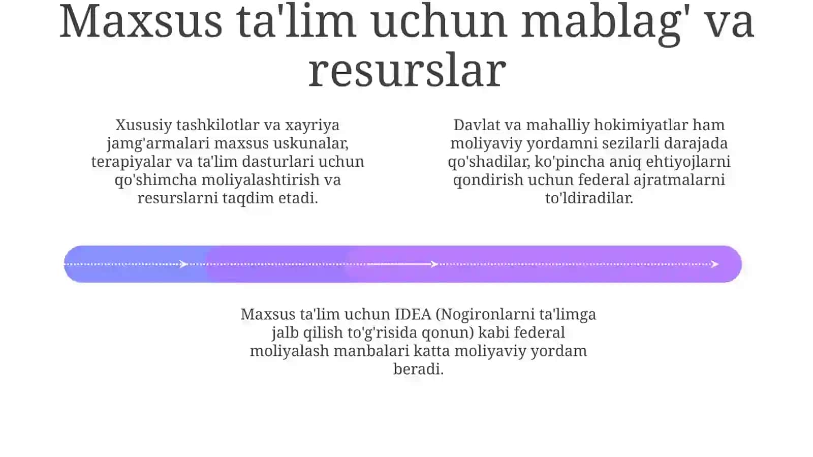 Samarali o'qitish usullari 4