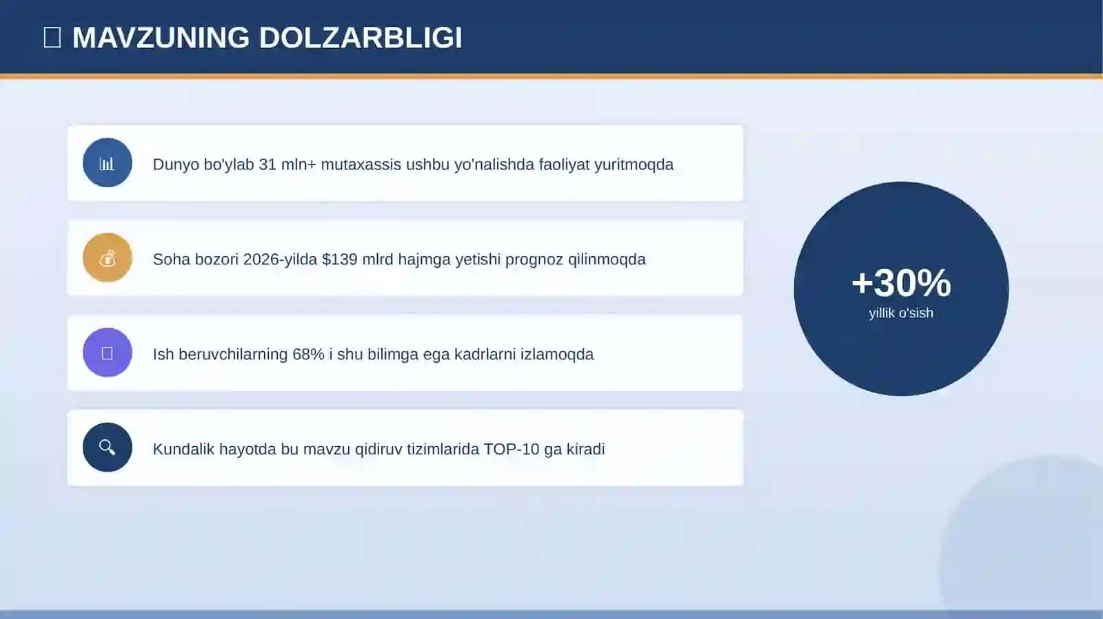 Farmatsevtika Kimyosi: Kelajak Tendensiyalari (Kundalik Hayotda) 4