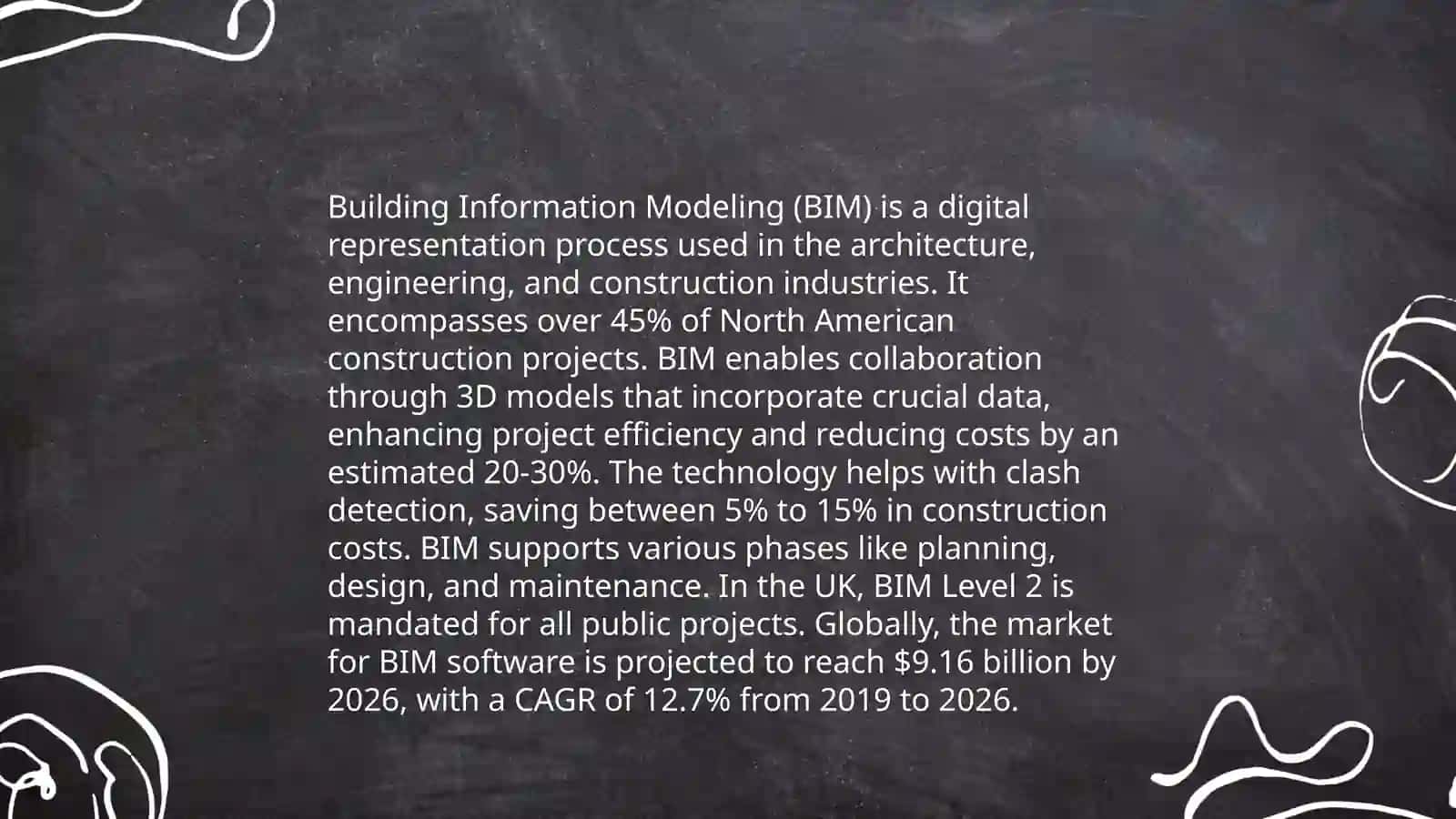 Sustainable Construction Practices 4