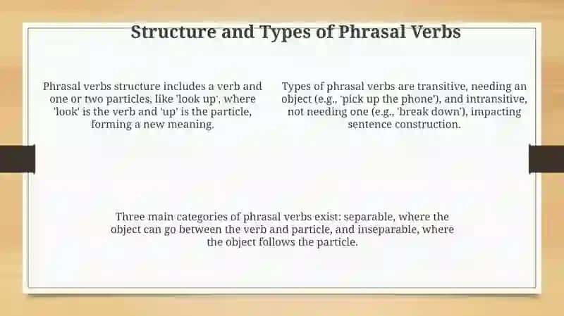Phrasal verbs 4