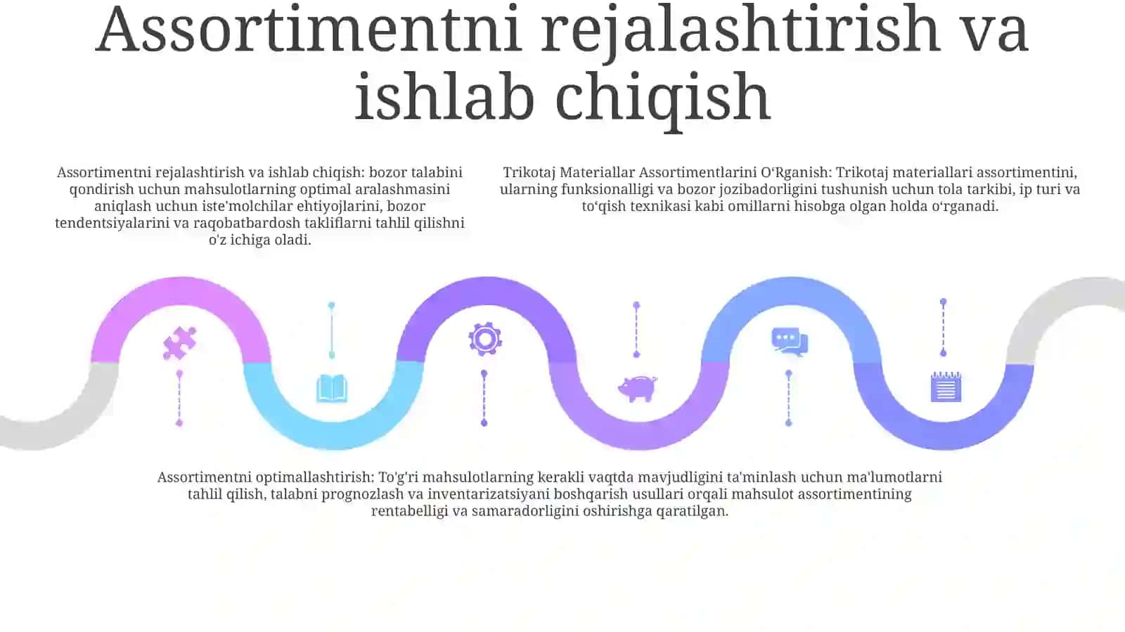 Trikotaj Materiallar Assortimentlarini O‘Rganish 4
