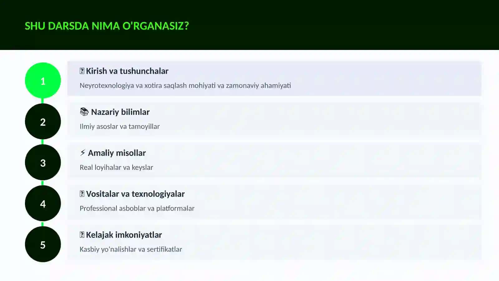 Neyrotexnologiya va xotira saqlash 4