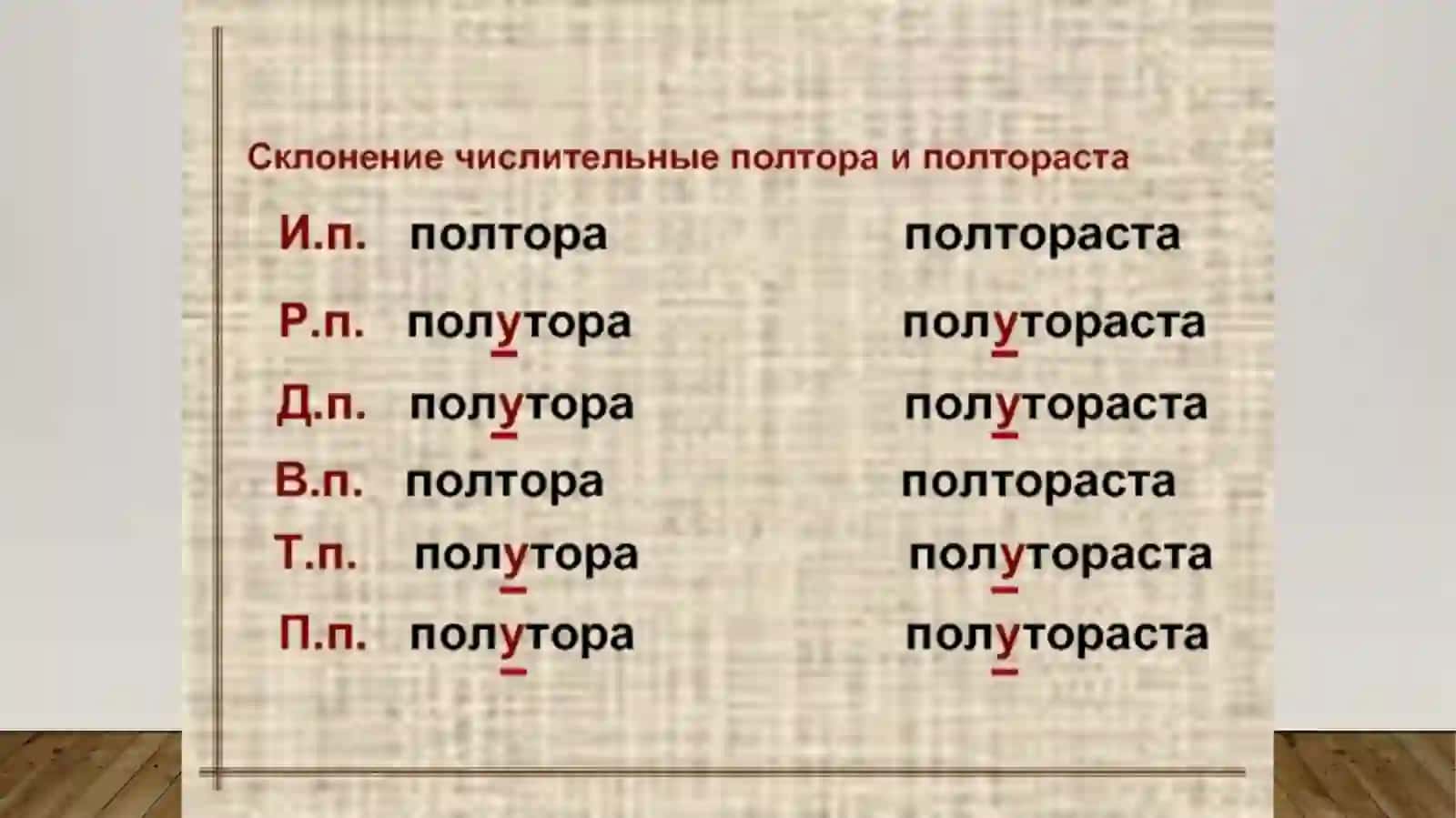 Числительное Полтораполториполтораста 4