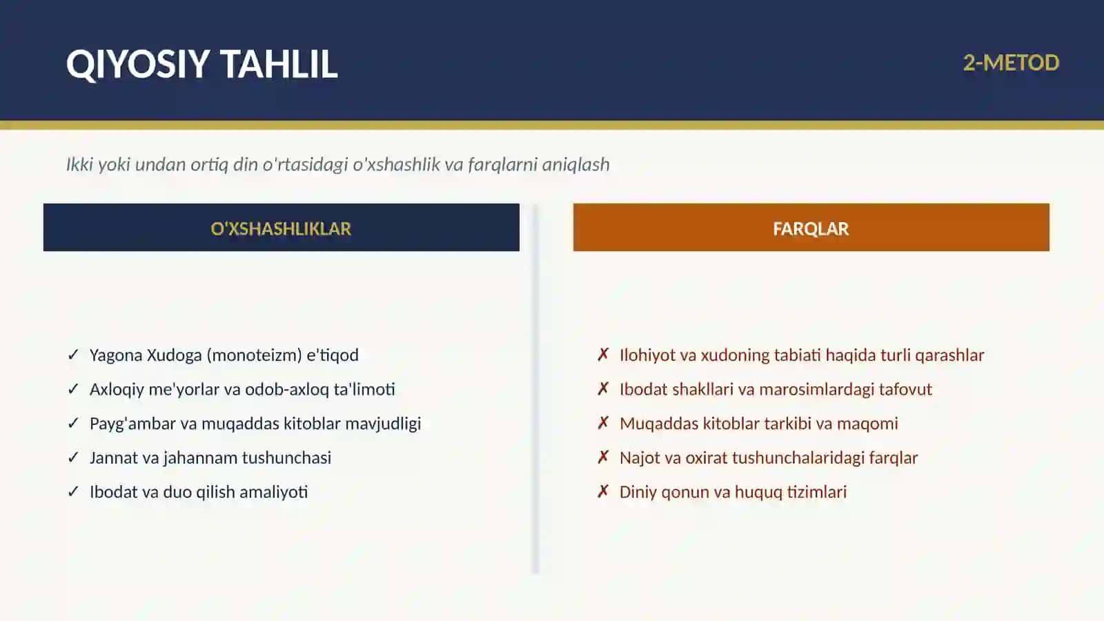 DINLARNI TADQIQ ETISH METODOLOGIYASI 4