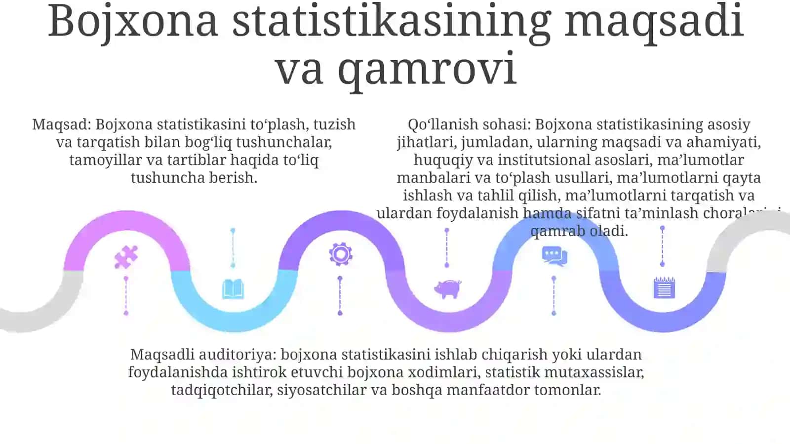 Bojxona Statistikasi Tushunchasi Va Uni Yuritish Tartibi 4