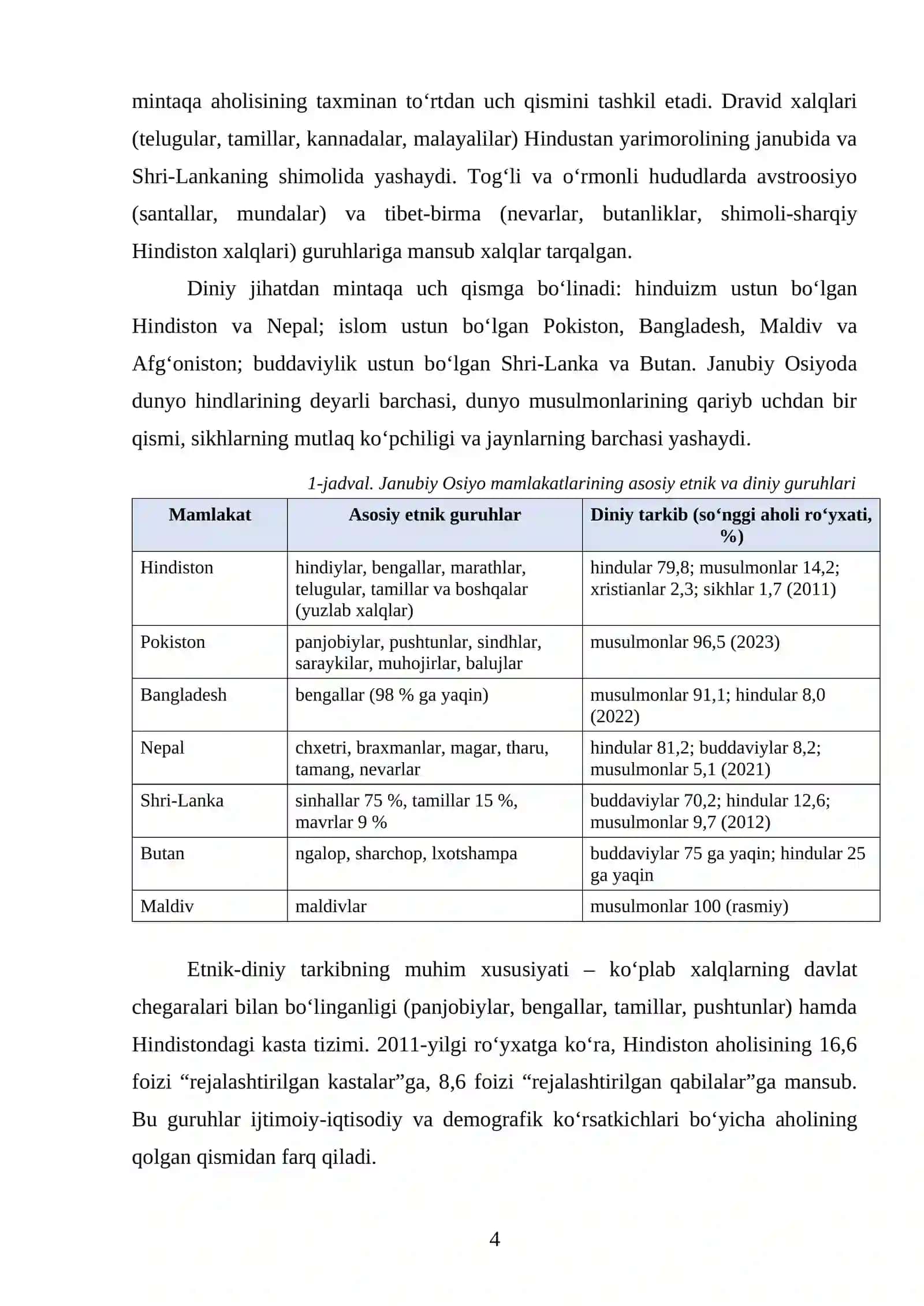 Janubiy Osiyo aholisining etnik va diniy tarkibi hamda demografik jarayonlari 4